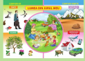 Plansa.Lumea din jurul meu+Medii de viata 70x100cm EP12
