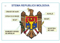 Plansa.Drapelul Republicii Moldova+Stema R.Moldova 70x100cm EP15