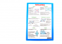 Fisa carton Patrulater C003002