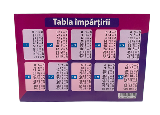 Fisa carton Tabla impartirii C002890