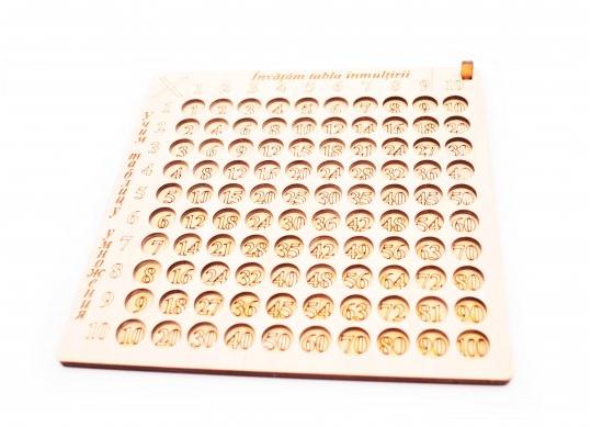 Joc Invatam tabla inmultirii din lemn 32253