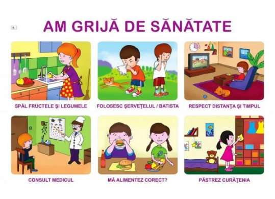 Plansa.Am grija de sanatate+Ce facem cu deseurile 70x100cm EP9