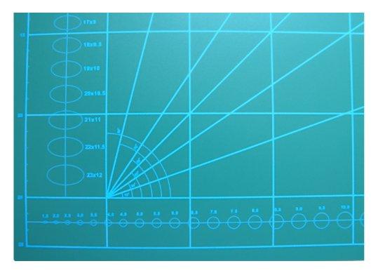 Covoras pentru taiere Conda A3 A57014