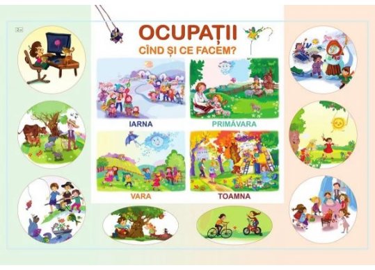 Plansa.Ocupatii:cind ce facem+Spatiul cosmic 70x100cm EP7